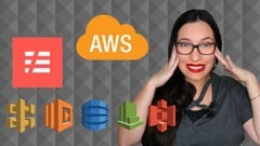 Practical beginners course to Serverless Applications ude_2025913478