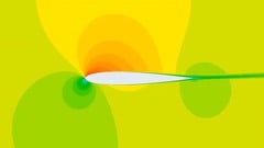 Learning Computational Fluid Dynamics (CFD) With Validations ude_2025913509