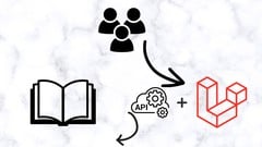 API Development with Laravel - Build a REST API ude_2025913527