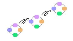 Design Thinking For Startups ude_2025913587