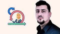 Become an Agile Master + Scrum was never easier (basics) ude_2025913661