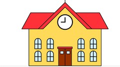 Social Emotional Learning Promotion in School Environment ude_2025913788