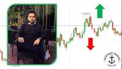 BINARY OPTIONS TRADING : TRADE TO WIN (BEGINNER) LEVEL 1 ude_2025913878
