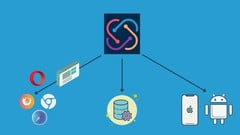 Automating Web/Mobile/API applications with TestProject ude_2025913936