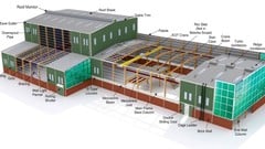 Basics of Pre Engineered Buildings -PEB ude_2025914360