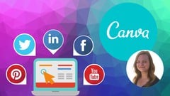 Making a full Social Media Campaign with Canva ude_2025914400
