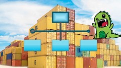 Virtual Machines, for People in a Hurry! 0XI| ude_2025914421